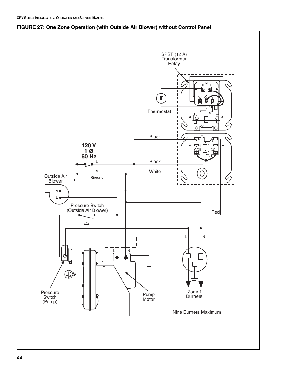 Roberts Gorden CoRayVac CRV-B-9 User Manual | Page 50 / 72