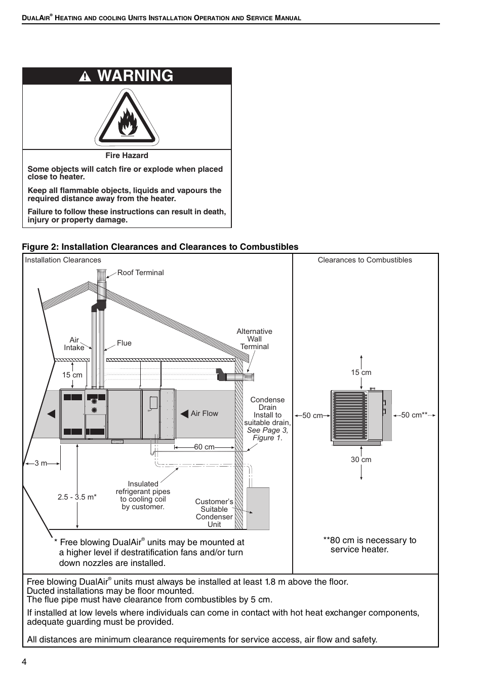 Combustibles, Warning | Roberts Gorden DUAL AIR DAT90 User Manual | Page 10 / 52