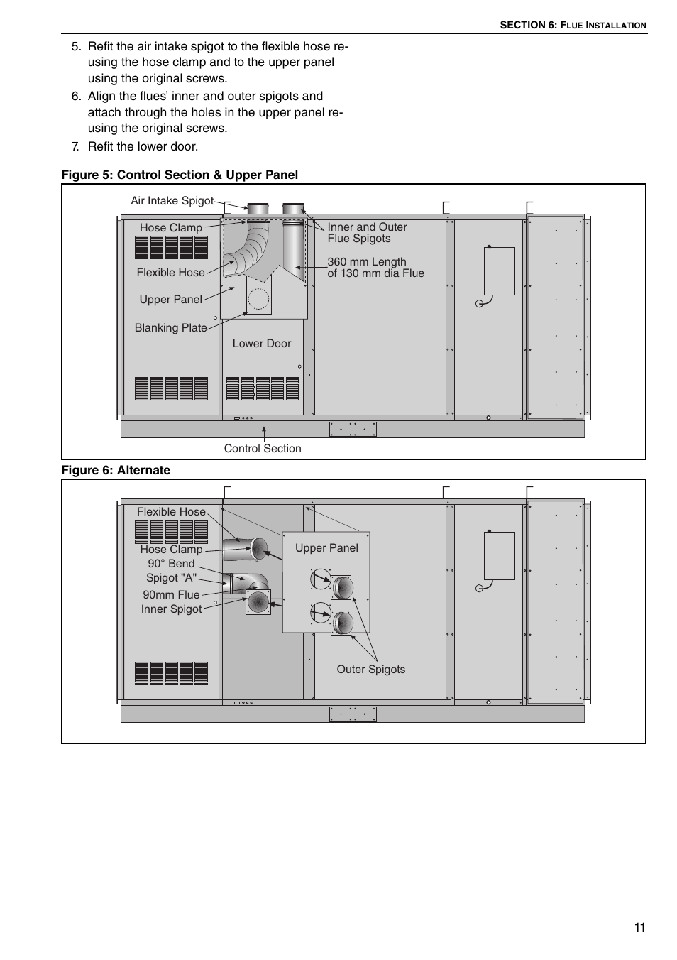 Roberts Gorden DUAL AIR DAT90 User Manual | Page 17 / 52