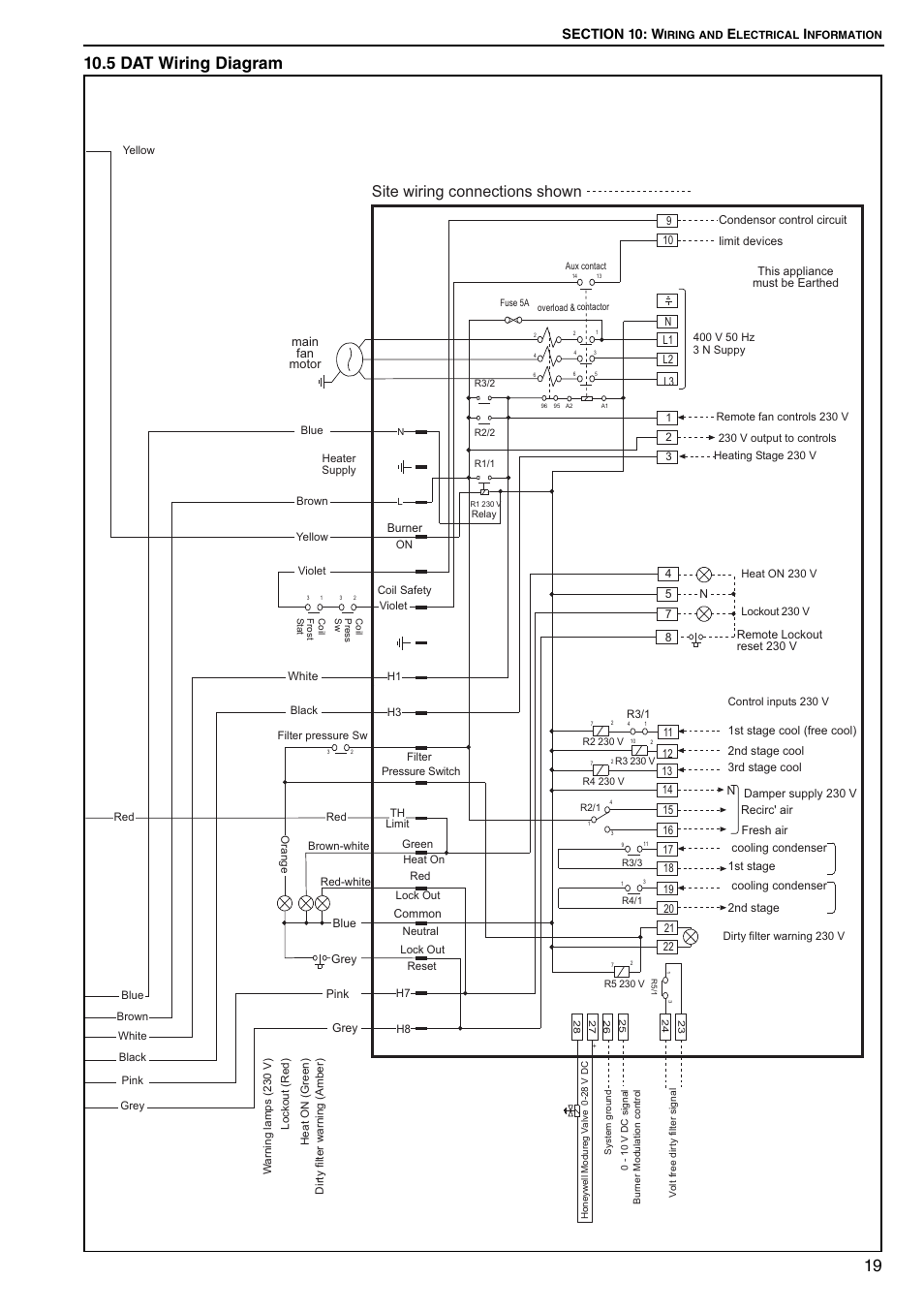5 dat wiring diagram, Site wiring connections shown | Roberts Gorden DUAL AIR DAT90 User Manual | Page 25 / 52