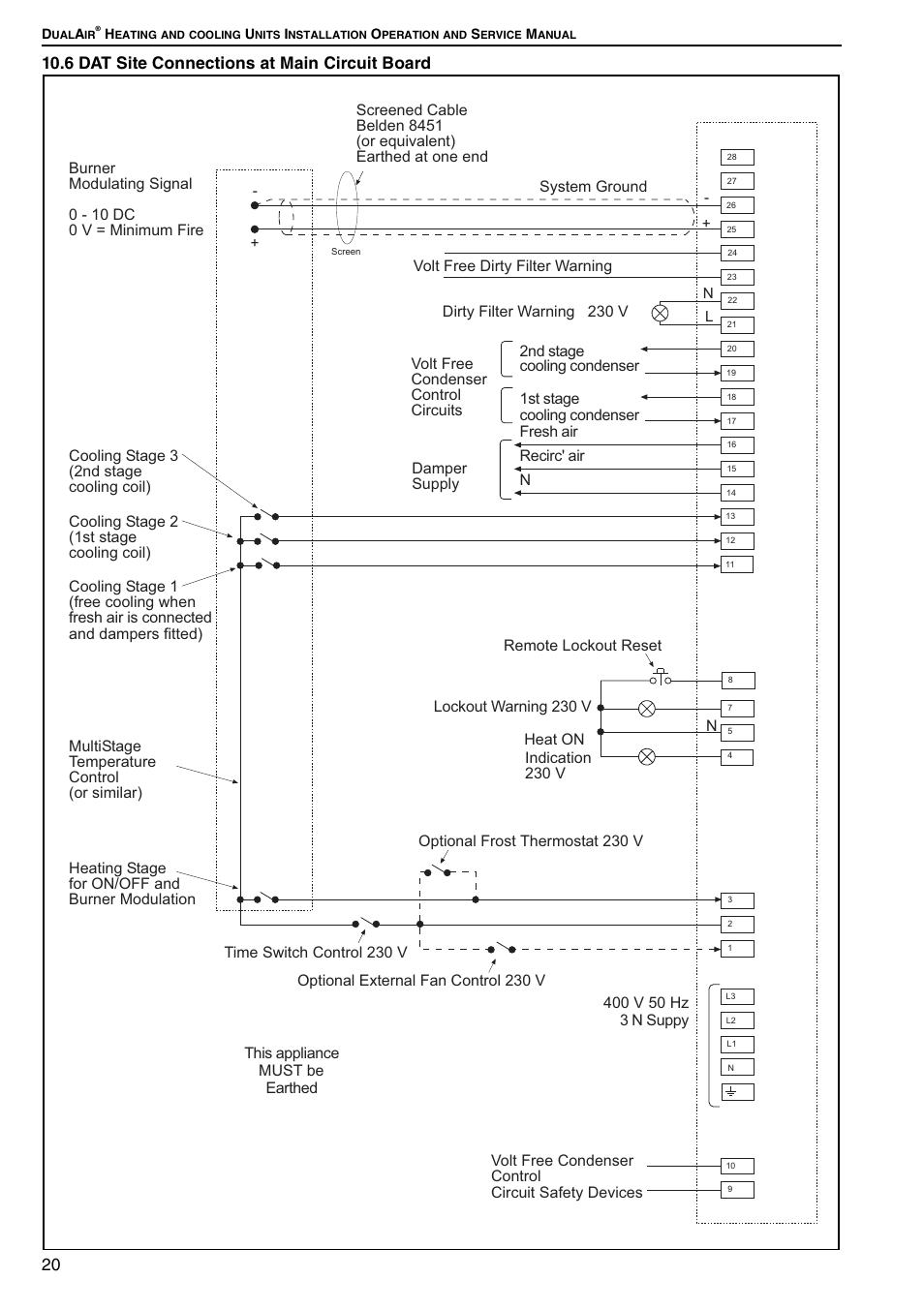 6 dat site connections at main circuit board | Roberts Gorden DUAL AIR DAT90 User Manual | Page 26 / 52