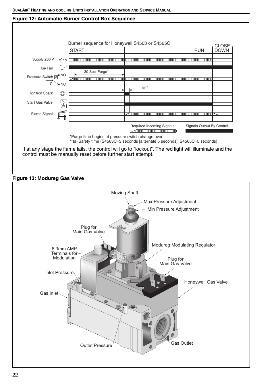 Roberts Gorden DUAL AIR DAT90 User Manual | Page 28 / 52