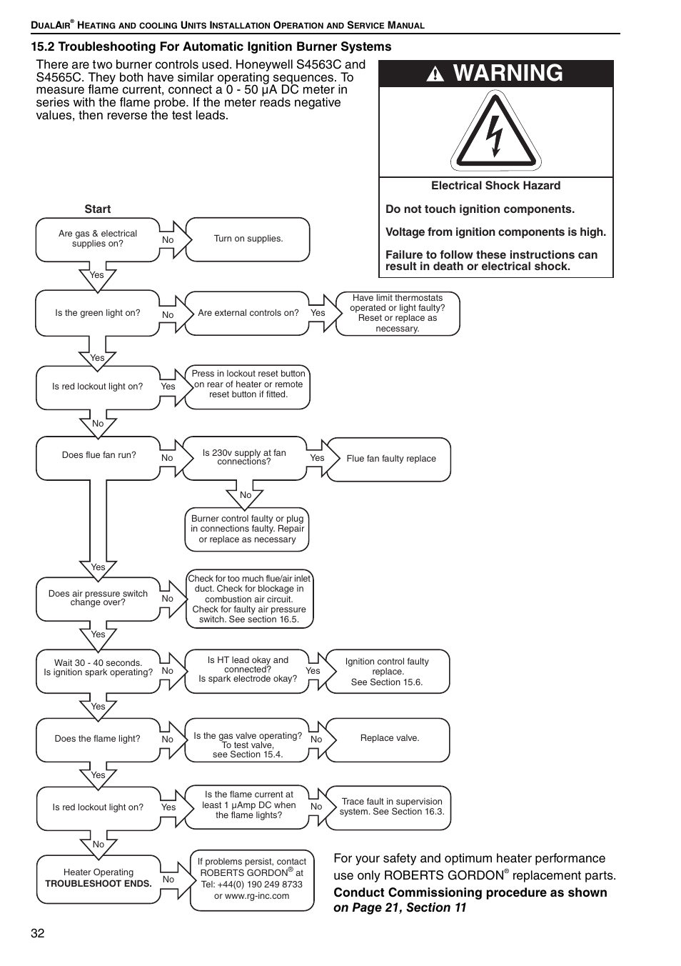 2 troubleshooting for automatic ignition burner, Systems, Warning | Roberts Gorden DUAL AIR DAT90 User Manual | Page 38 / 52