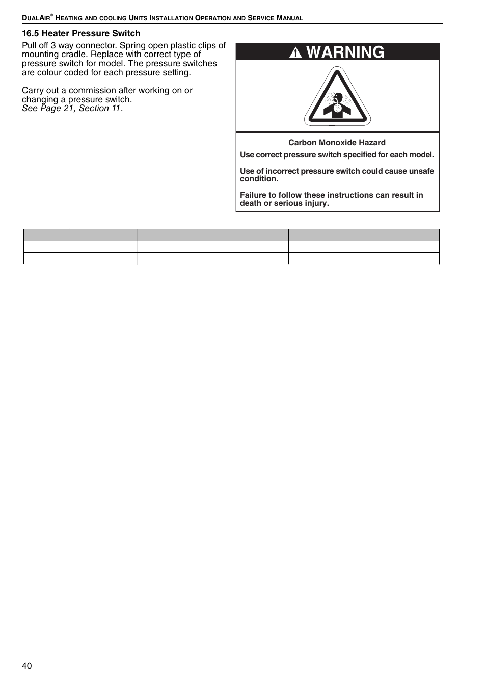 5 heater pressure switch, Warning | Roberts Gorden DUAL AIR DAT90 User Manual | Page 46 / 52