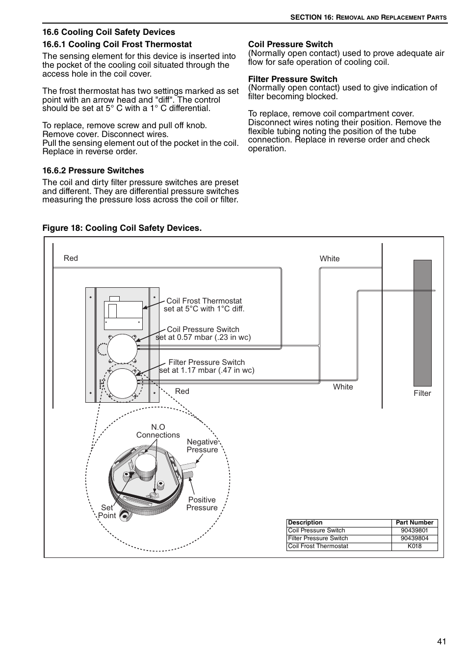 6 cooling coil safety devices, Figure 18: cooling coil safety devices | Roberts Gorden DUAL AIR DAT90 User Manual | Page 47 / 52