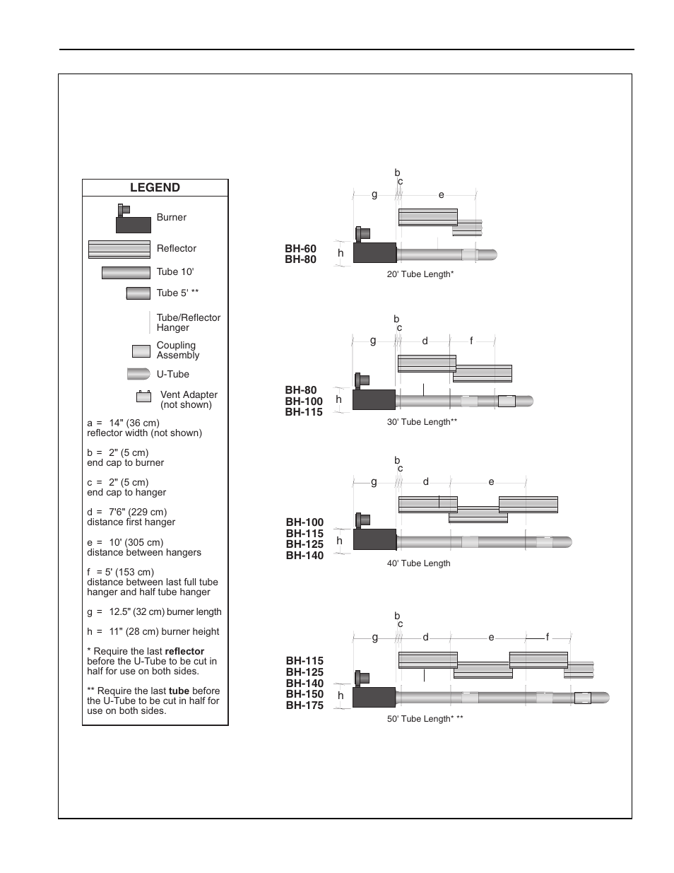 2004 roberts-gordon, Bh-series u-tube layout overviews legend | Roberts Gorden GordonRay BH-175 User Manual | Page 20 / 41