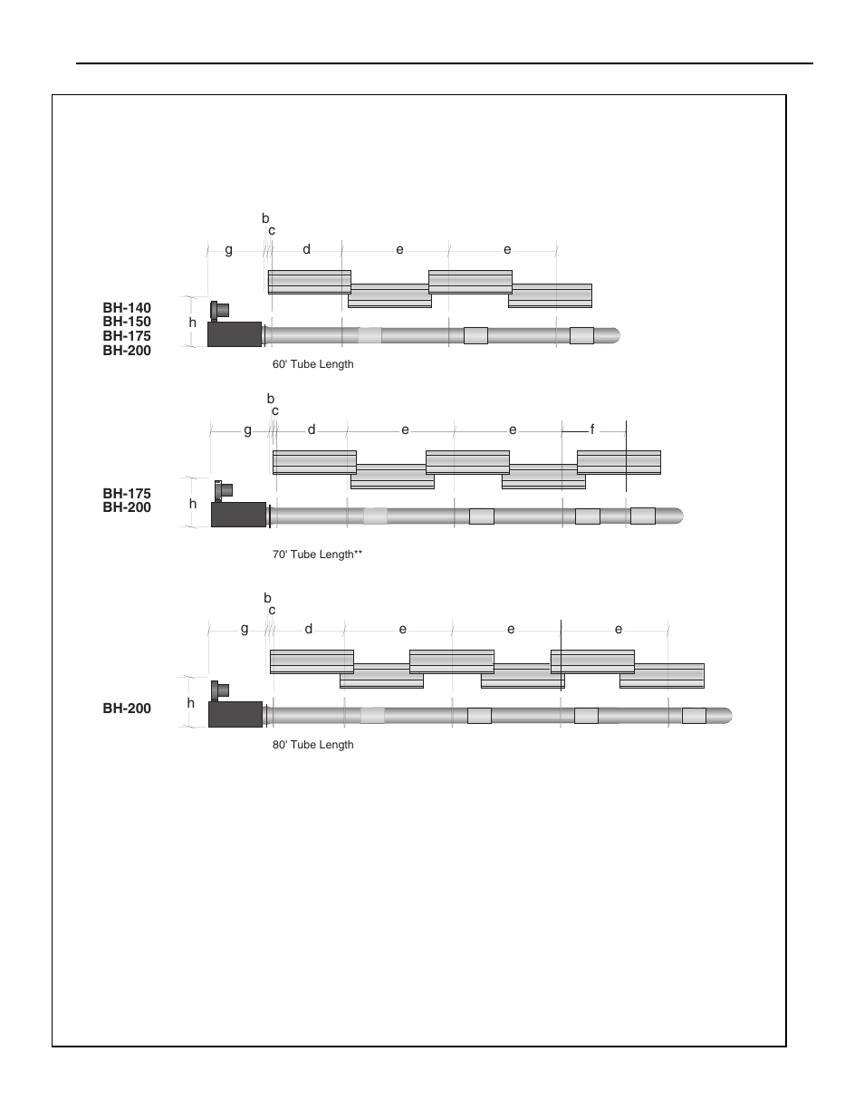 2004 roberts-gordon, Bh-series u-tube layout overviews (continued) | Roberts Gorden GordonRay BH-175 User Manual | Page 21 / 41
