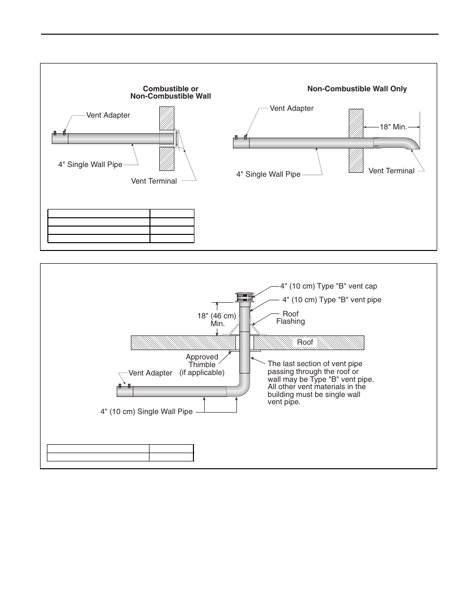 2004 roberts-gordon | Roberts Gorden GordonRay BH-175 User Manual | Page 30 / 41