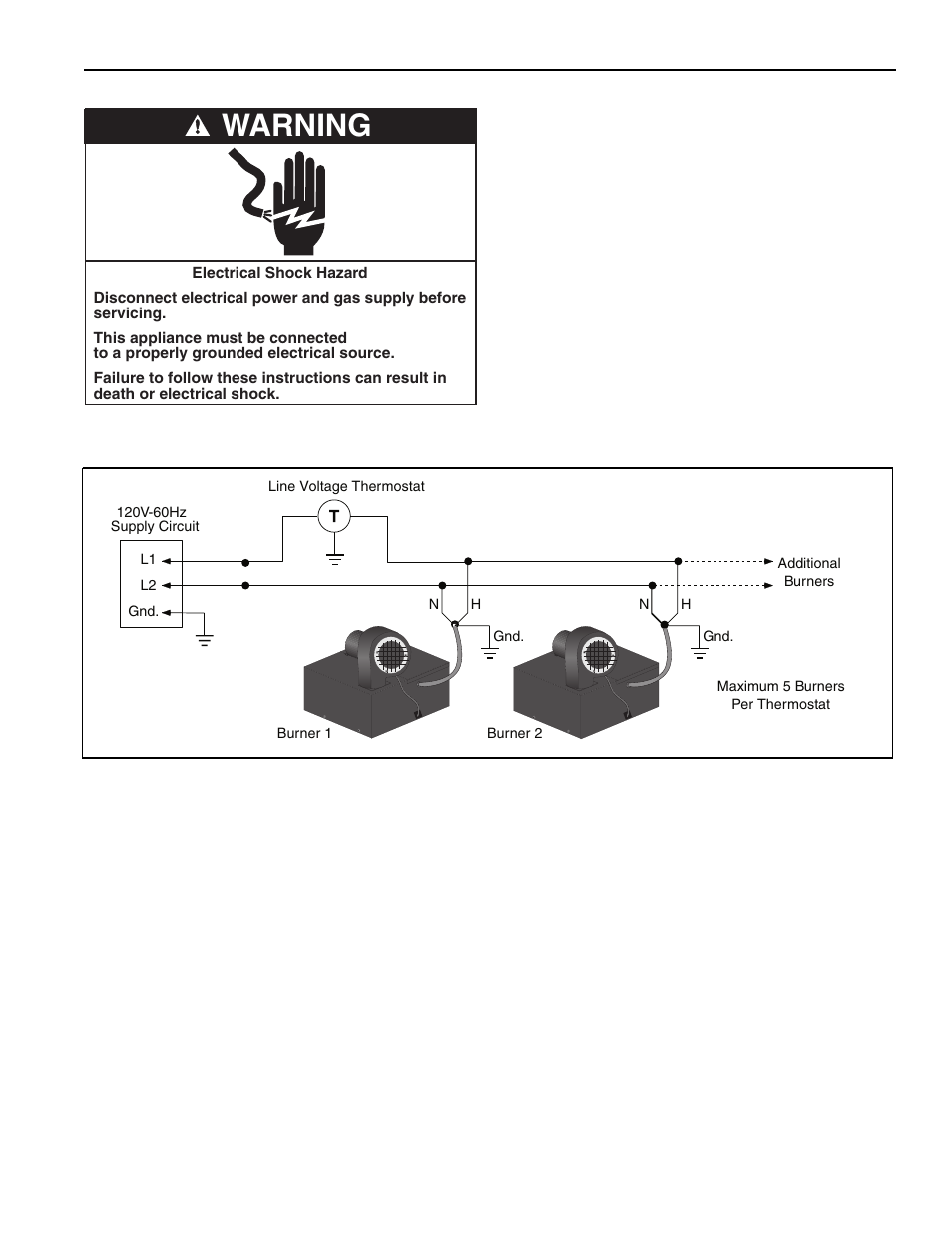 Warning, 2004 roberts-gordon, Wiring line voltage thermostat wiring | Roberts Gorden GordonRay BH-175 User Manual | Page 36 / 41