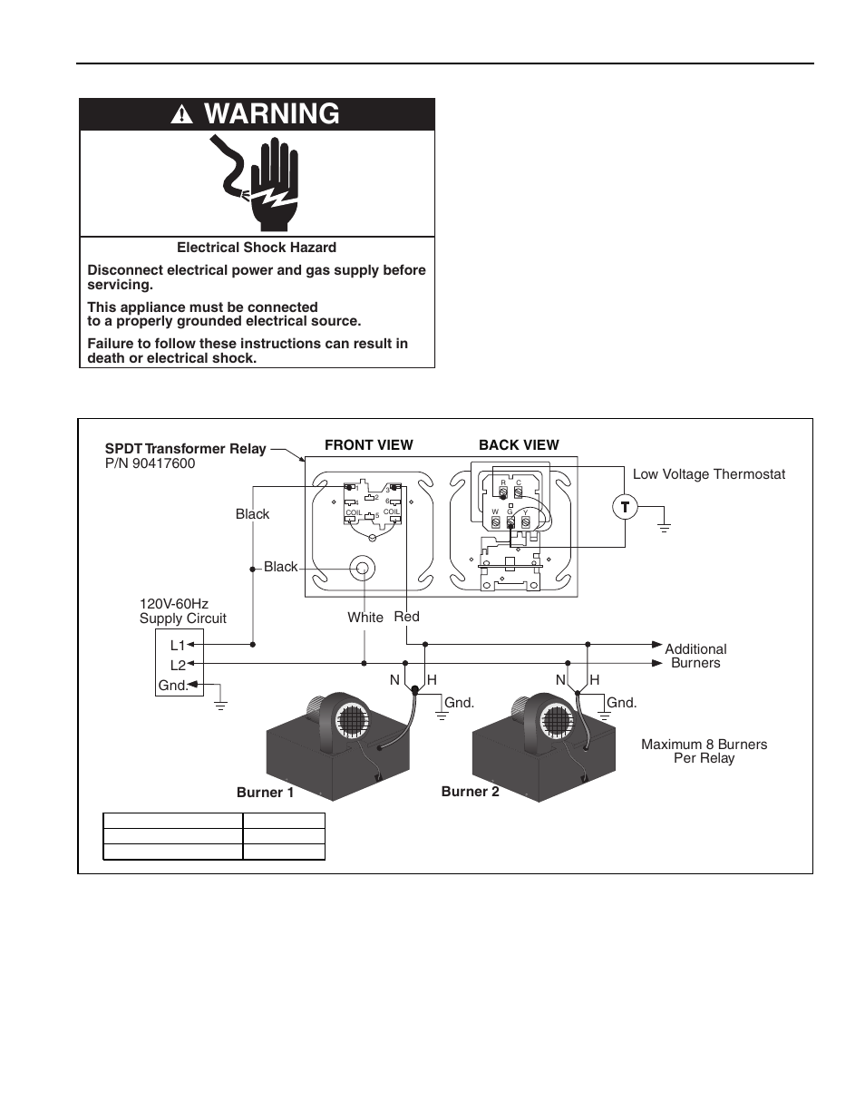 Warning, 2004 roberts-gordon, Low voltage thermostat wiring | Roberts Gorden GordonRay BH-175 User Manual | Page 37 / 41