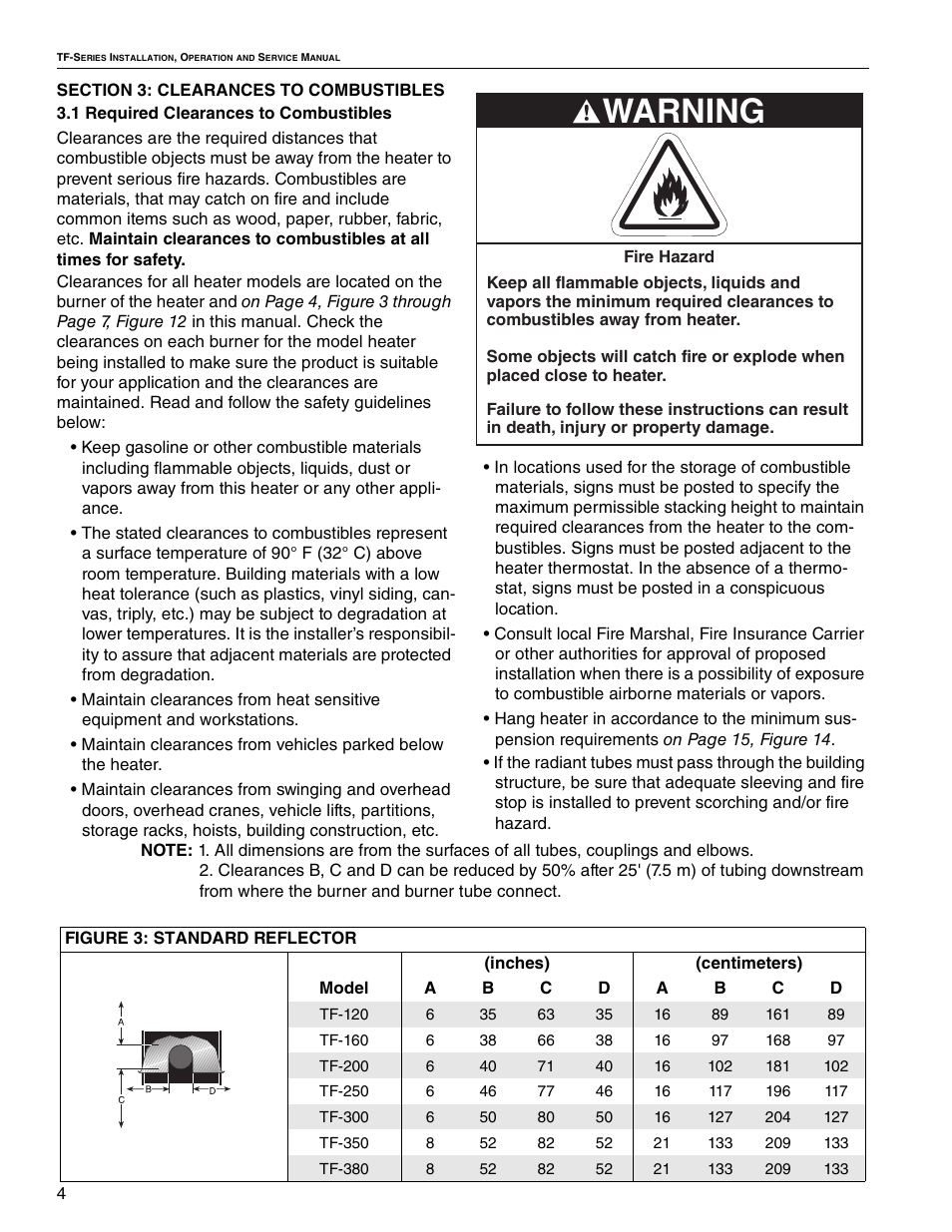 Warning | Roberts Gorden Vantage TF TF-300 User Manual | Page 10 / 20