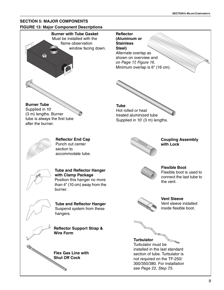 Roberts Gorden Vantage TF TF-300 User Manual | Page 15 / 20