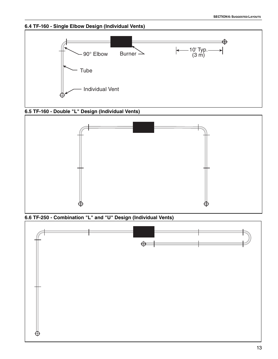 Roberts Gorden Vantage TF TF-300 User Manual | Page 19 / 20