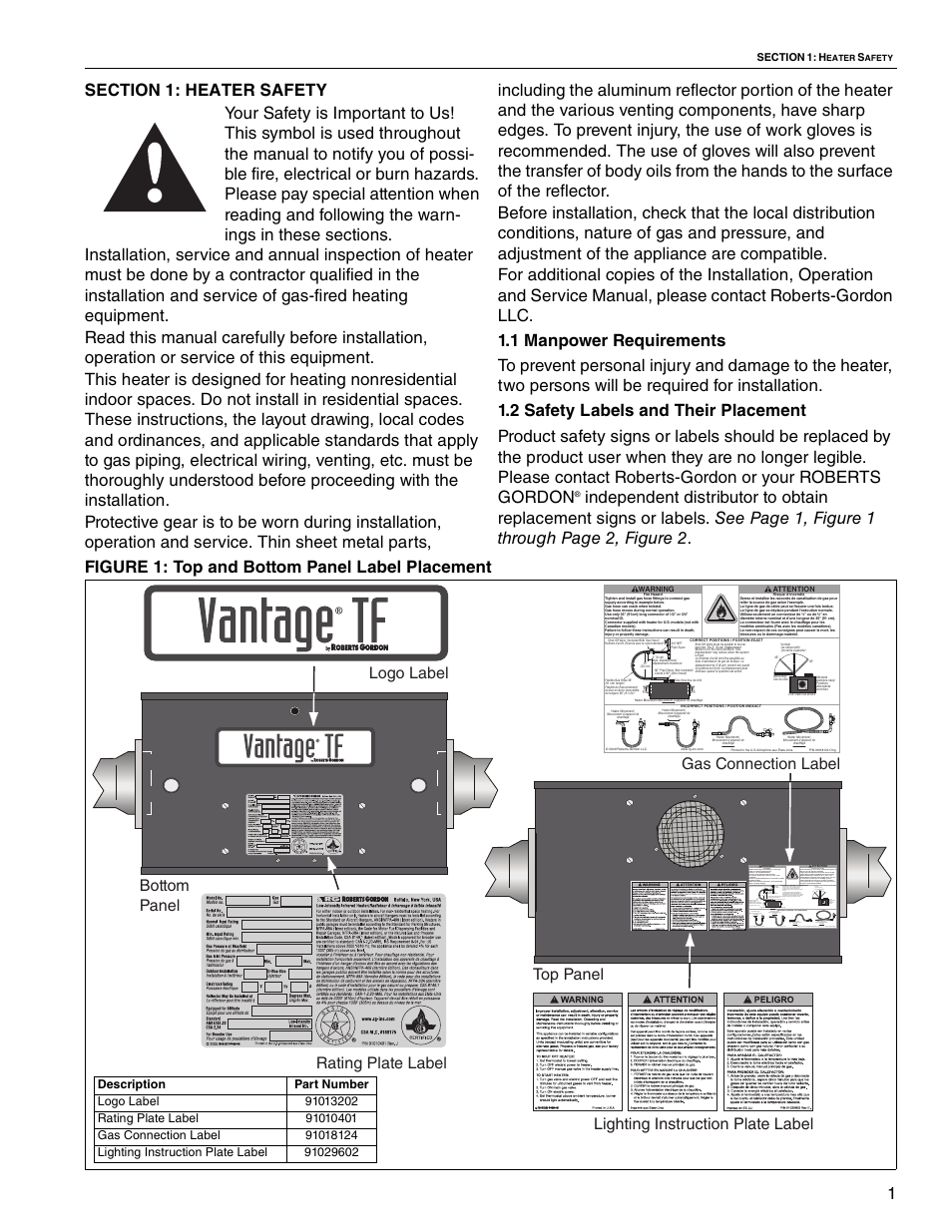 Roberts Gorden Vantage TF TF-300 User Manual | Page 7 / 20