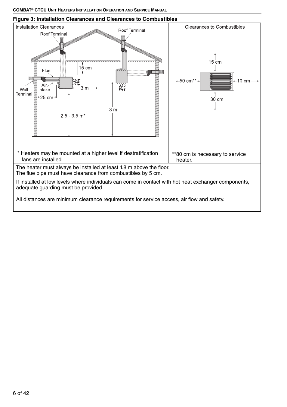 Combustibles | Roberts Gorden Compact Tubular Unit Heaters CTCU 27 User Manual | Page 12 / 50