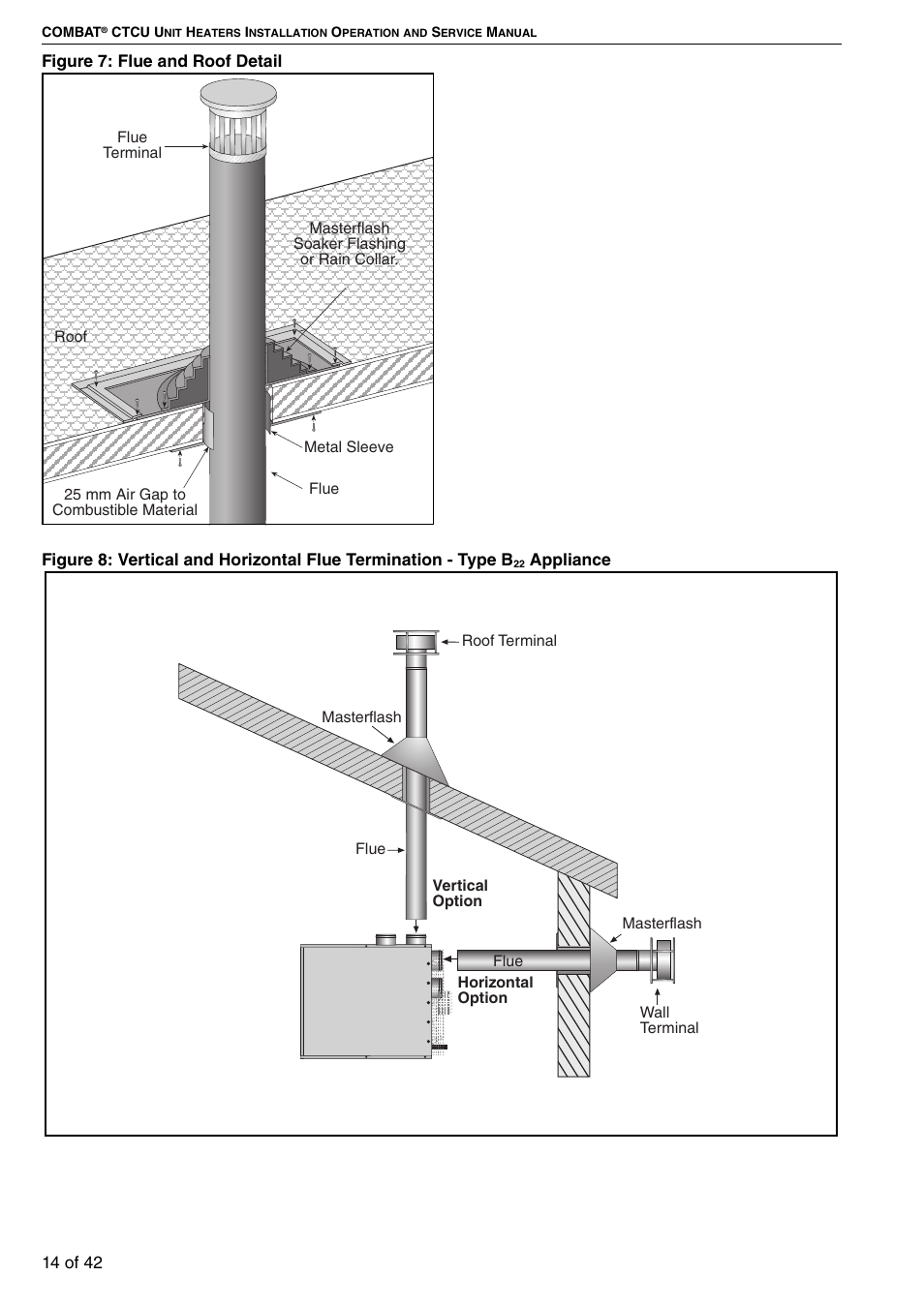 Type b, Ailed | Roberts Gorden Compact Tubular Unit Heaters CTCU 27 User Manual | Page 20 / 50