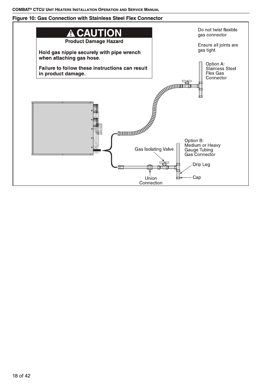 Connector | Roberts Gorden Compact Tubular Unit Heaters CTCU 27 User Manual | Page 24 / 50