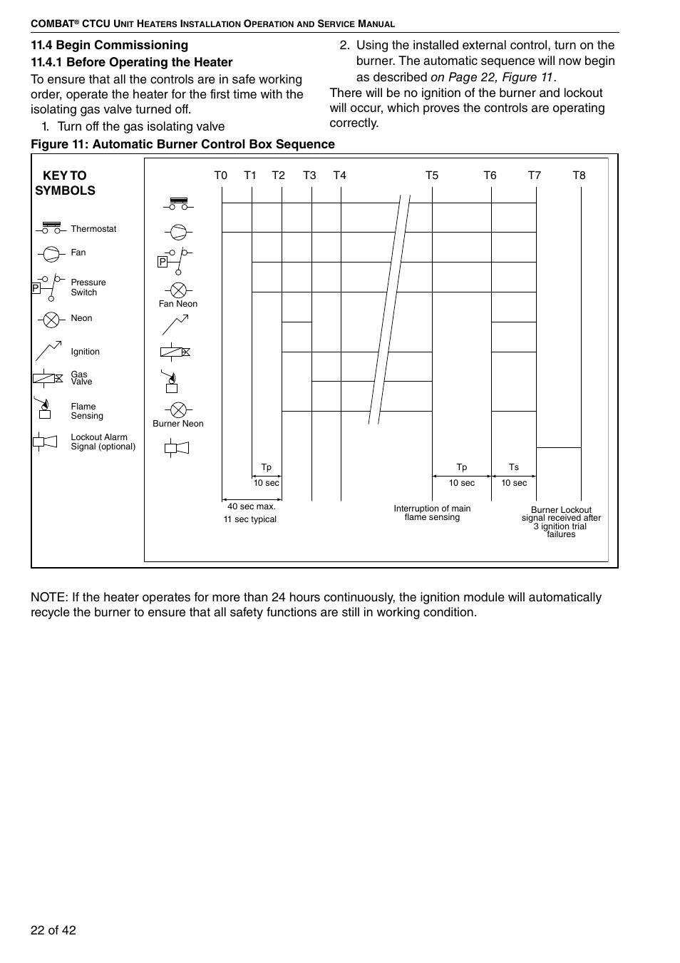 4 begin commissioning, Figure 11: automatic burner control box sequence | Roberts Gorden Compact Tubular Unit Heaters CTCU 27 User Manual | Page 28 / 50