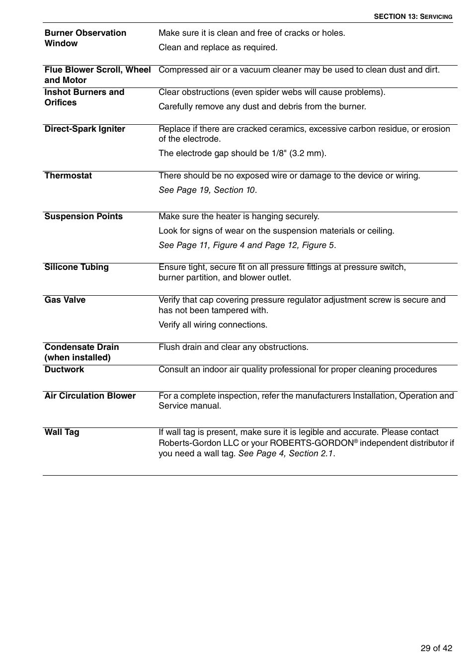 Roberts Gorden Compact Tubular Unit Heaters CTCU 27 User Manual | Page 35 / 50