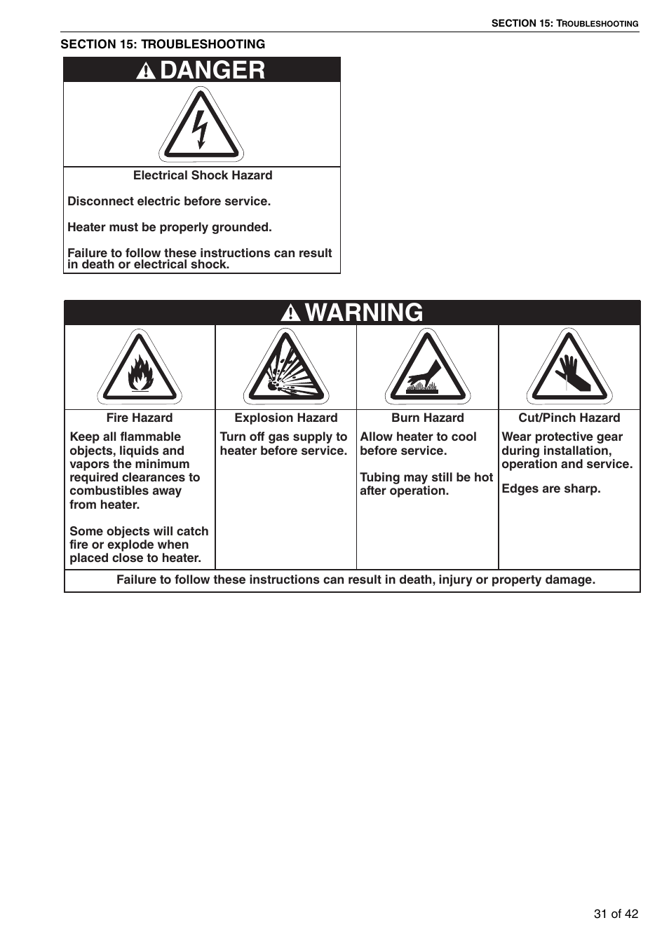 Section 15: troubleshooting, Section 15, Danger | Warning | Roberts Gorden Compact Tubular Unit Heaters CTCU 27 User Manual | Page 37 / 50