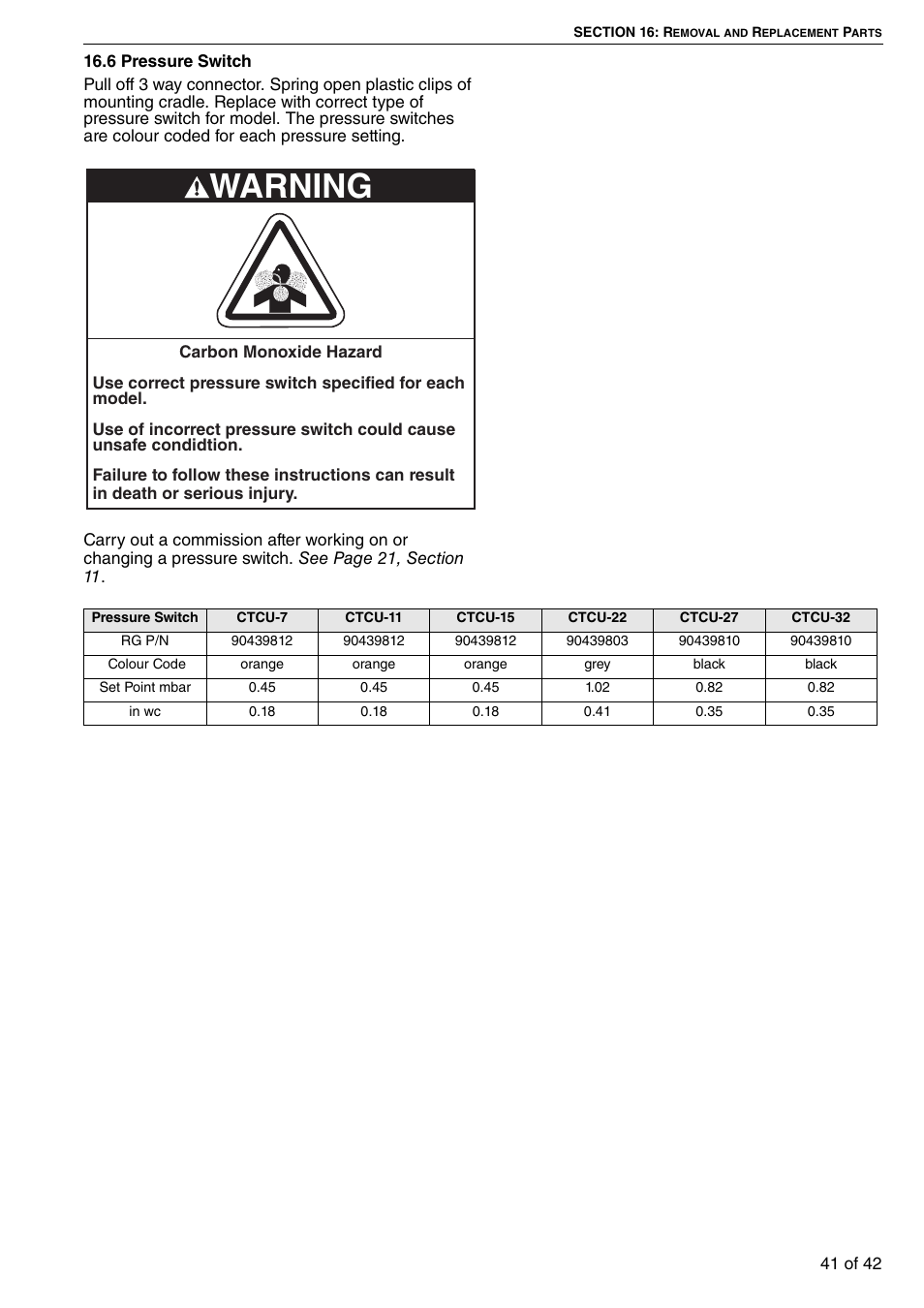 6 pressure switch, Warning | Roberts Gorden Compact Tubular Unit Heaters CTCU 27 User Manual | Page 47 / 50