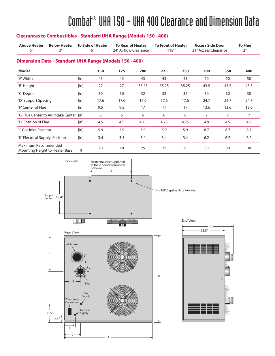 Combat | Roberts Gorden Combat UHA 30 - 125 User Manual | Page 3 / 4