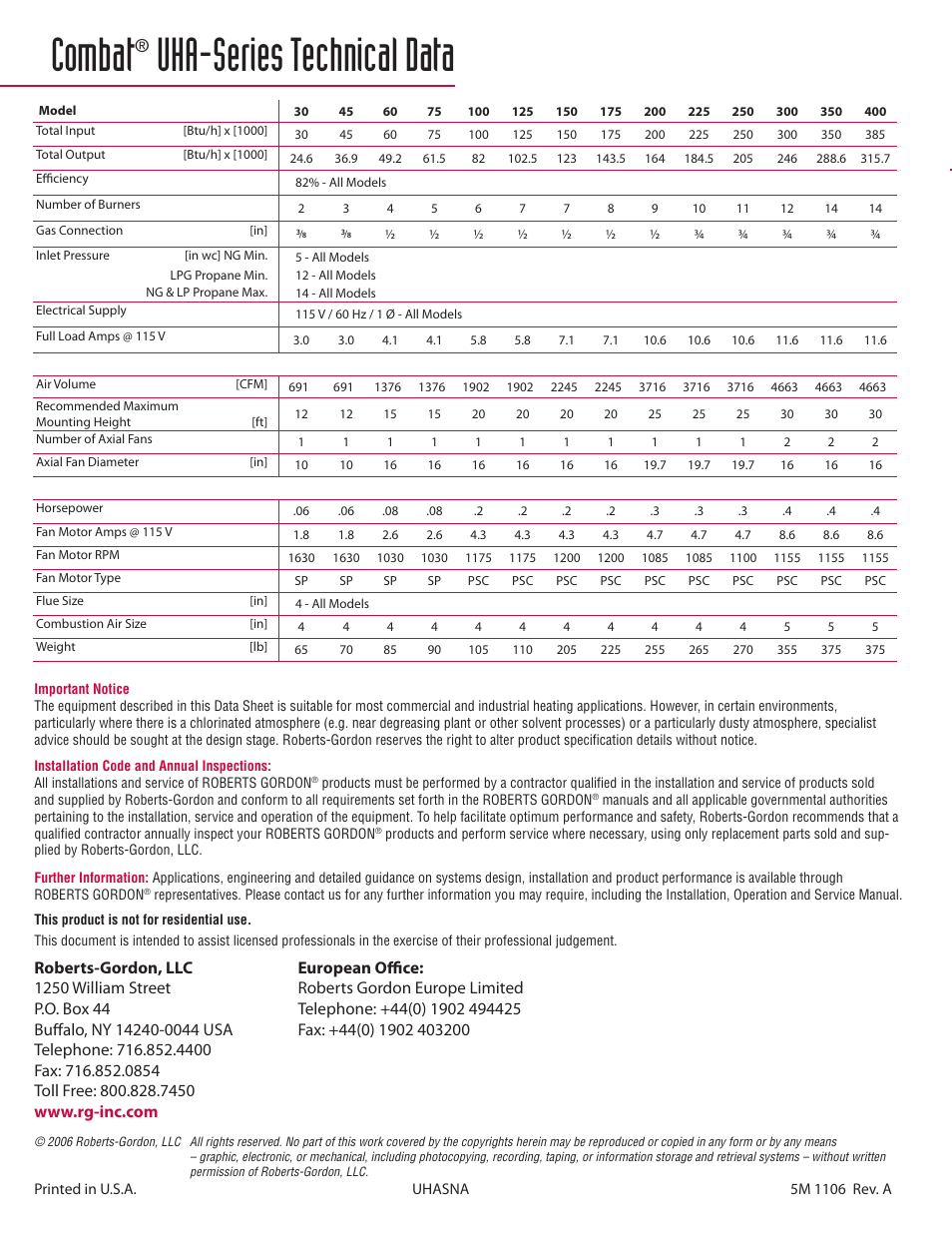 Combat, Uha-series technical data | Roberts Gorden Combat UHA 30 - 125 User Manual | Page 4 / 4