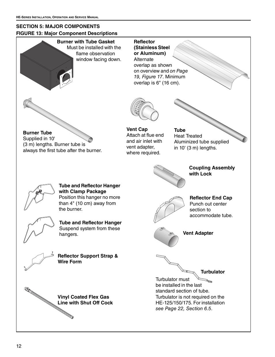 Section 5: major components, Figure 13: major component descriptions | Roberts Gorden Low Intensity Unitary Heater Designed for Harsh Environments HE-40 User Manual | Page 18 / 72