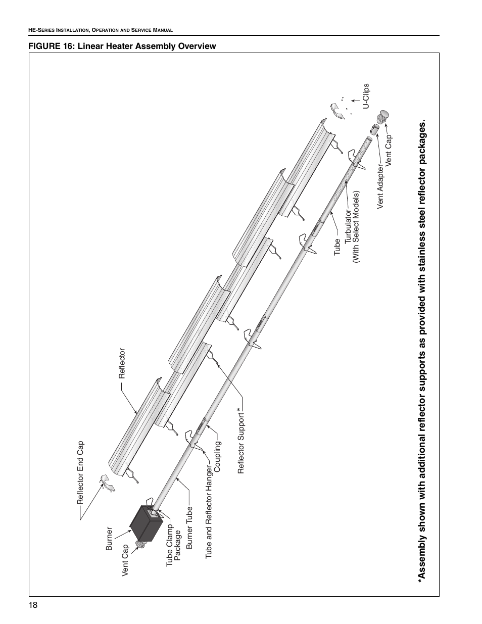 Figure 16: linear heater assembly overview | Roberts Gorden Low Intensity Unitary Heater Designed for Harsh Environments HE-40 User Manual | Page 24 / 72