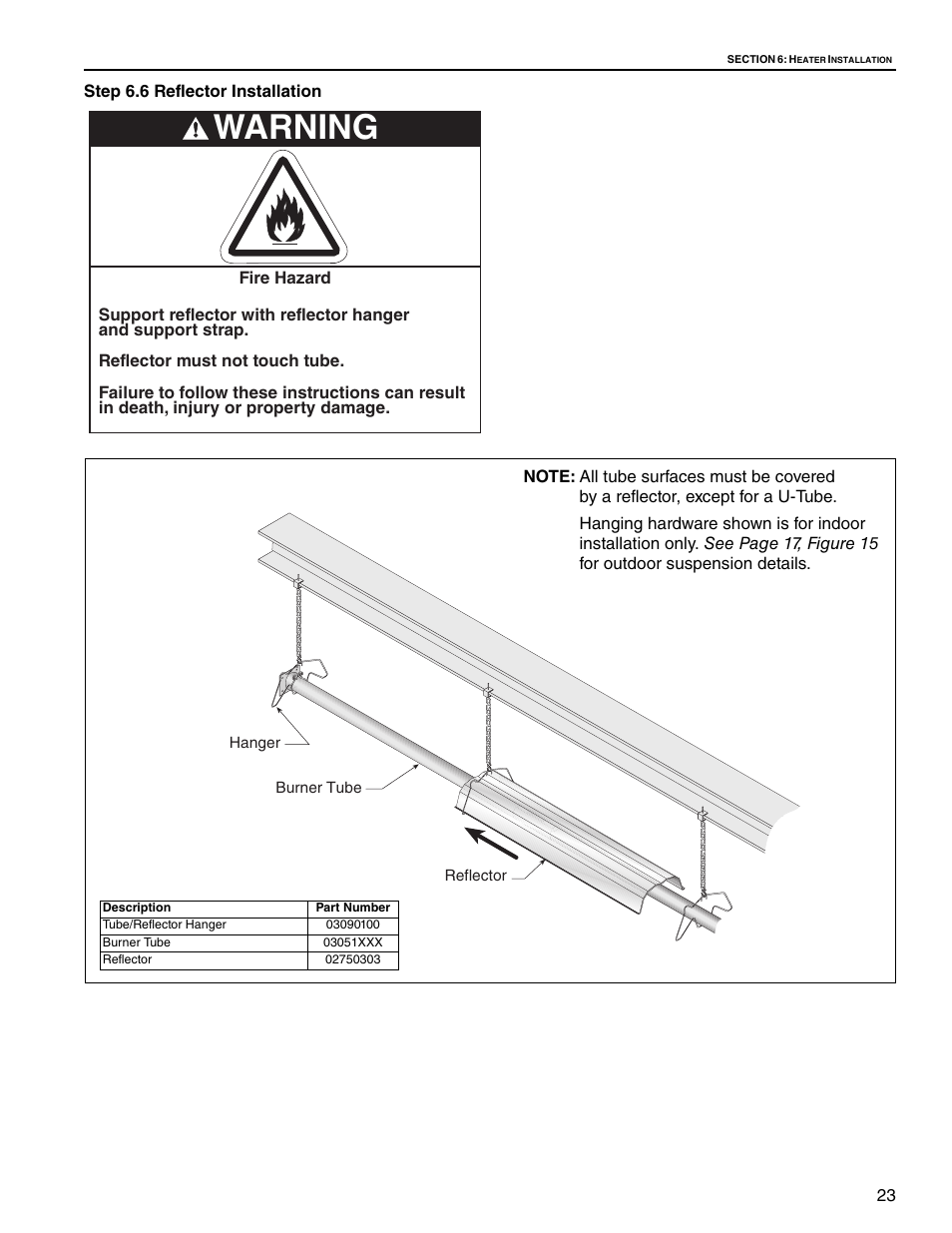 Step 6.6 reflector installation, 6 reflector installation, Warning | Roberts Gorden Low Intensity Unitary Heater Designed for Harsh Environments HE-40 User Manual | Page 29 / 72
