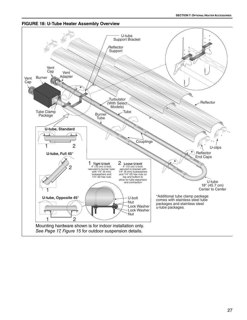 Figure 18: u-tube heater assembly overview | Roberts Gorden Low Intensity Unitary Heater Designed for Harsh Environments HE-40 User Manual | Page 33 / 72