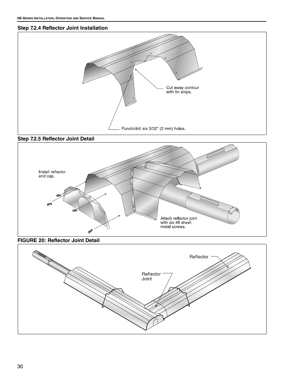 Step 7.2.4 reflector joint installation, Step 7.2.5 reflector joint detail, Figure 20: reflector joint detail | Roberts Gorden Low Intensity Unitary Heater Designed for Harsh Environments HE-40 User Manual | Page 36 / 72