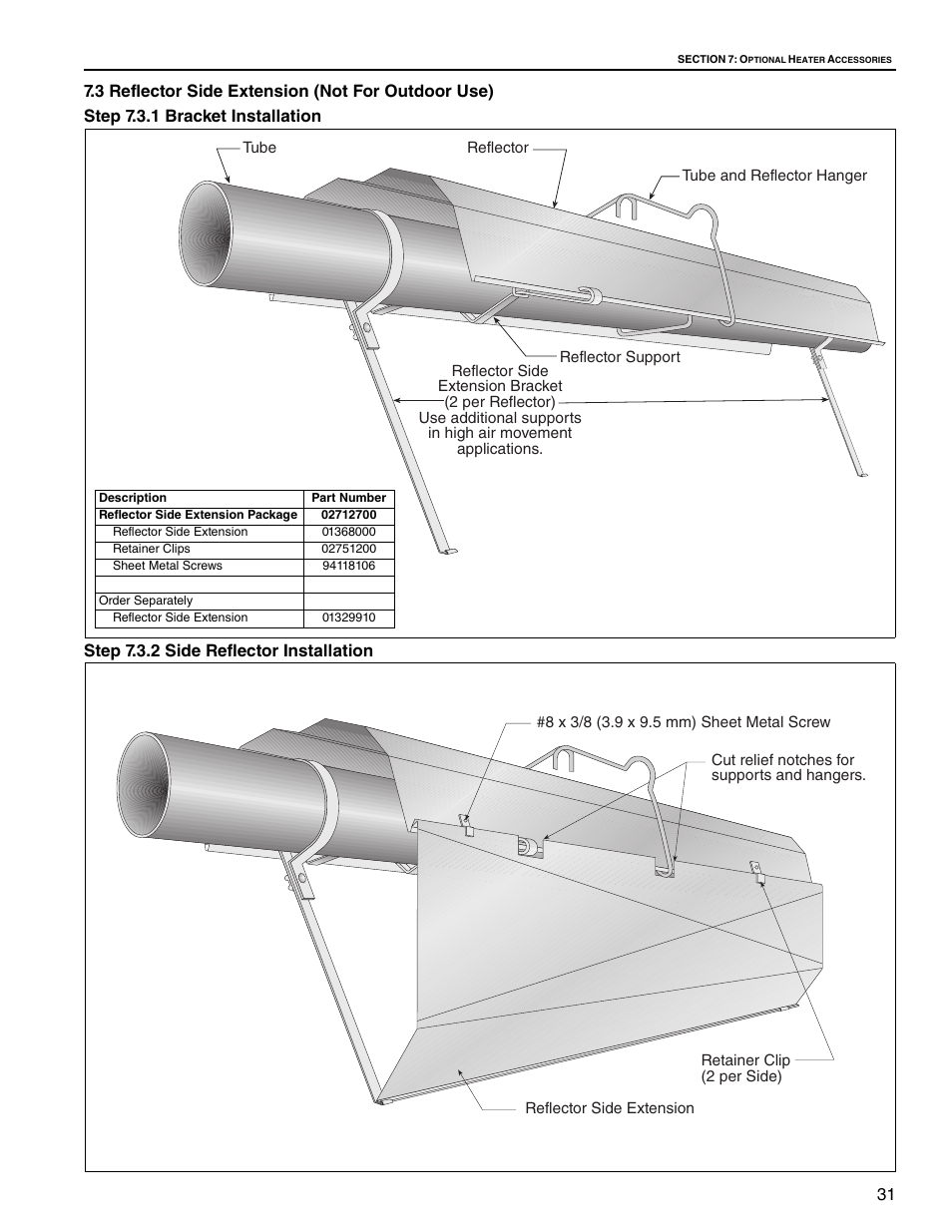 3 reflector side extension (not for outdoor use), Step 7.3.1 bracket installation, Step 7.3.2 side reflector installation | Roberts Gorden Low Intensity Unitary Heater Designed for Harsh Environments HE-40 User Manual | Page 37 / 72