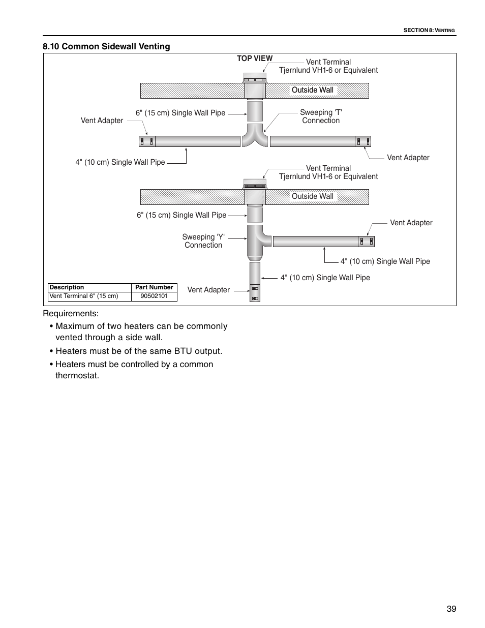 10 common sidewall venting, Section 8.10 | Roberts Gorden Low Intensity Unitary Heater Designed for Harsh Environments HE-40 User Manual | Page 45 / 72