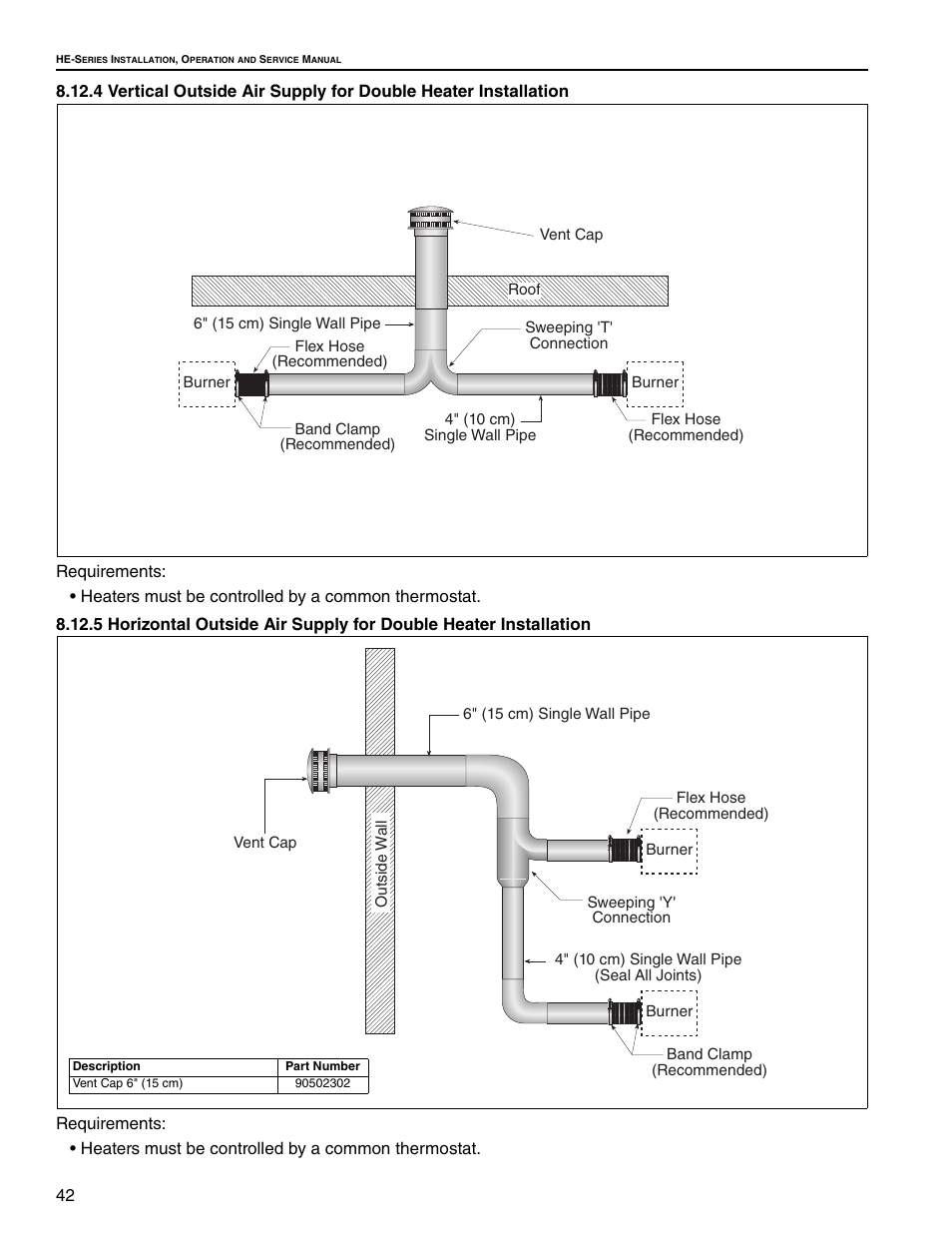 Heaters must be controlled by a common thermostat | Roberts Gorden Low Intensity Unitary Heater Designed for Harsh Environments HE-40 User Manual | Page 48 / 72