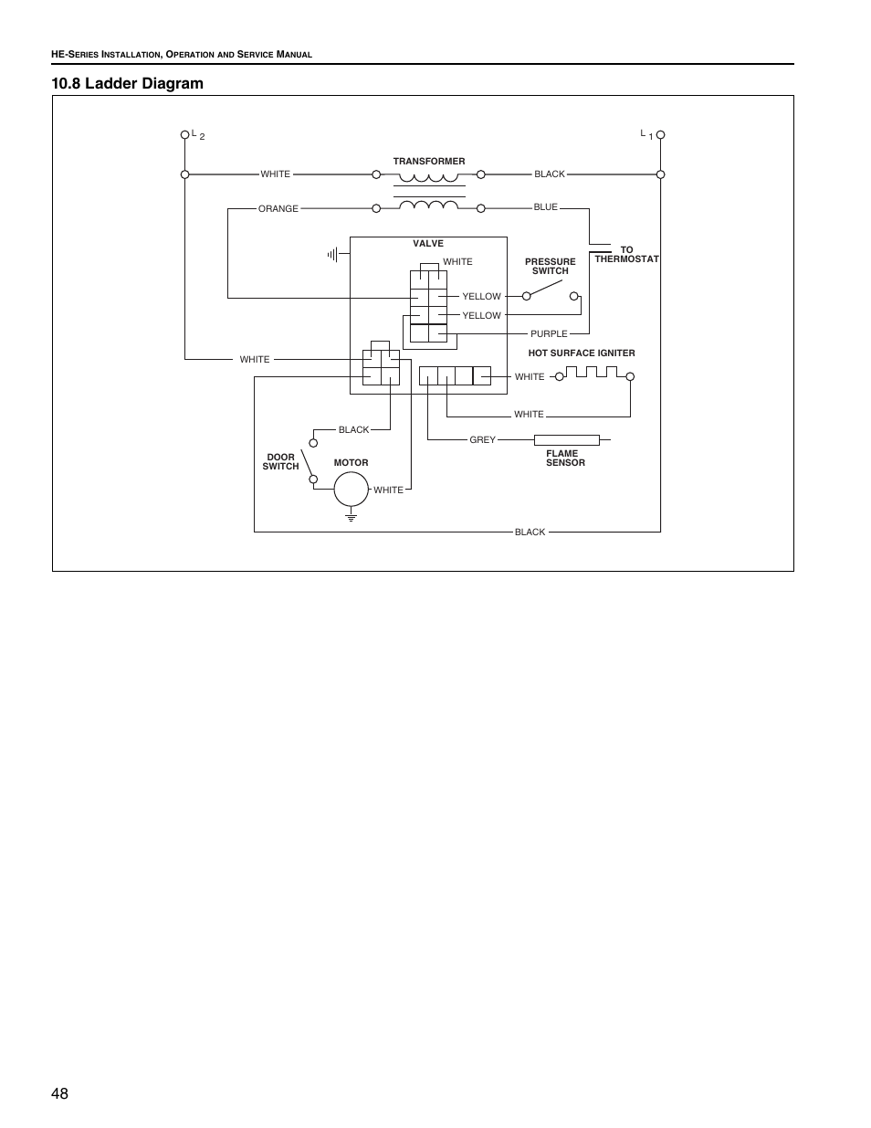 8 ladder diagram | Roberts Gorden Low Intensity Unitary Heater Designed for Harsh Environments HE-40 User Manual | Page 54 / 72