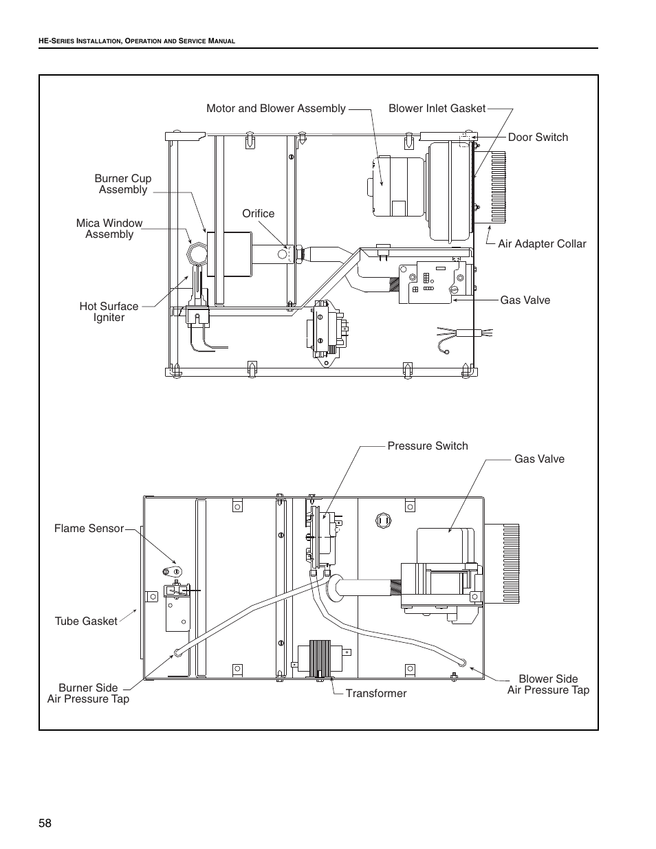 Roberts Gorden Low Intensity Unitary Heater Designed for Harsh Environments HE-40 User Manual | Page 64 / 72
