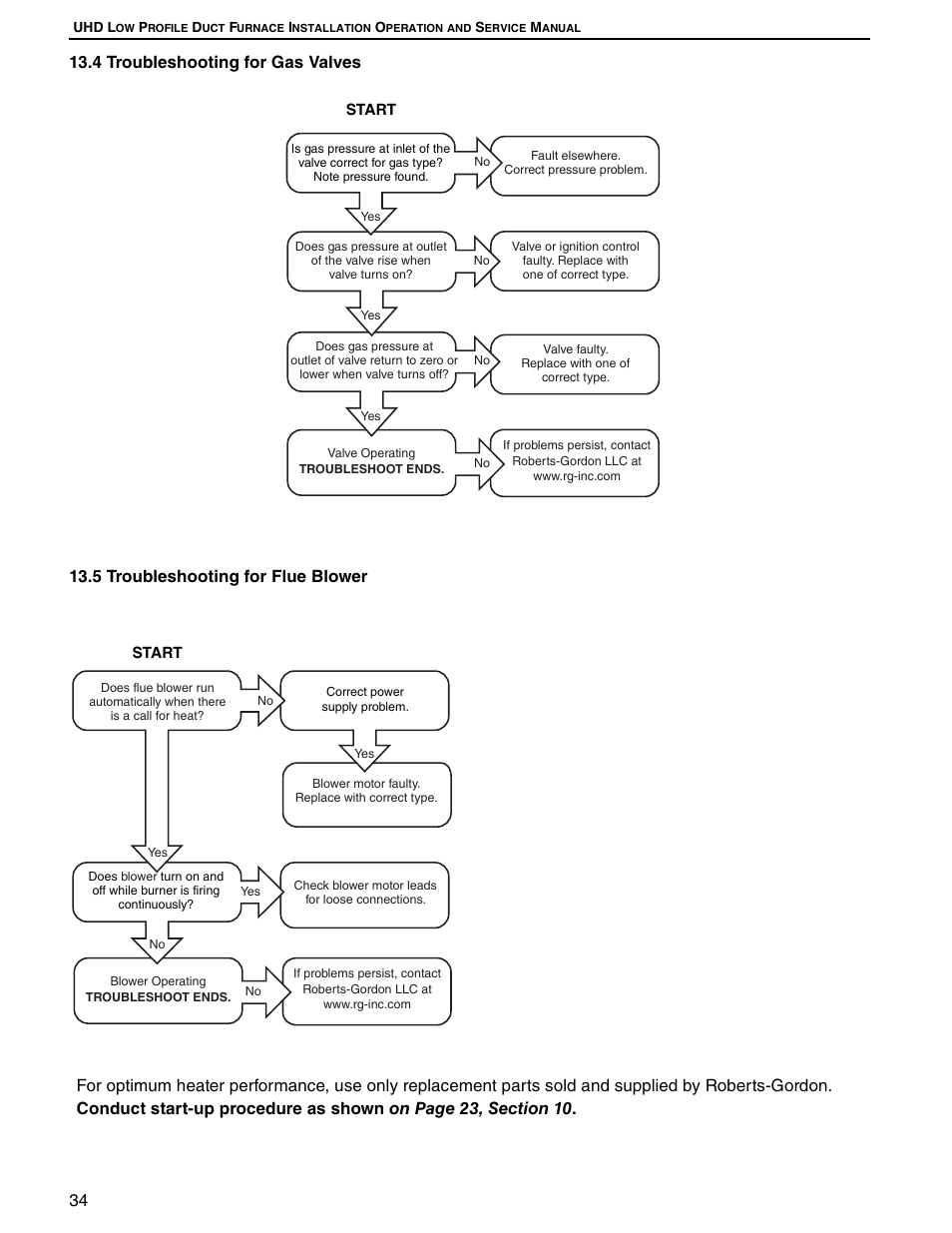 Roberts Gorden Combat UHD[X][S][R] 75 User Manual | Page 40 / 54