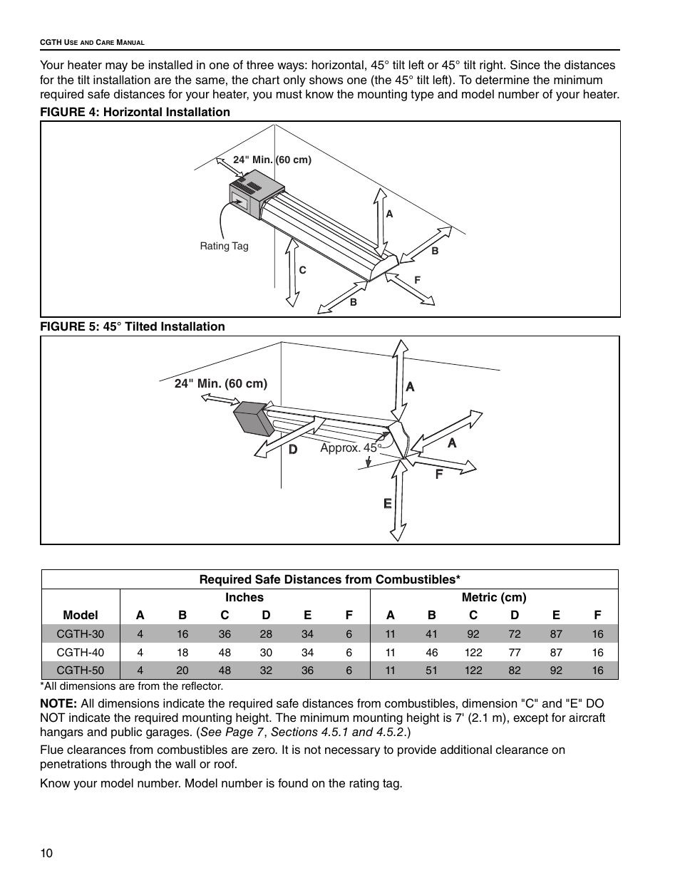 Roberts Gorden CGTH-30 User Manual | Page 16 / 30