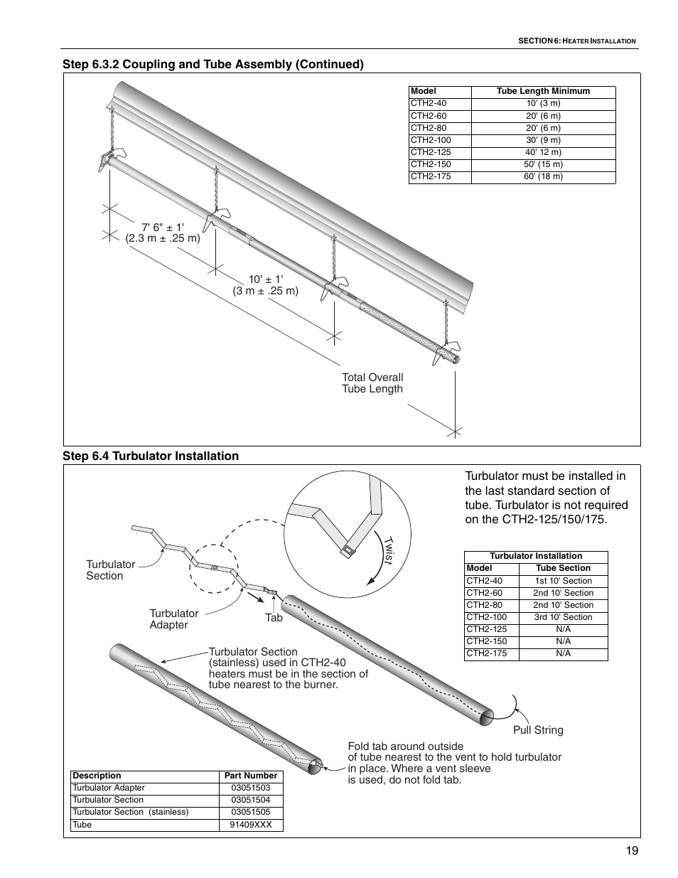 Roberts Gorden VANTAGE II CTH2-40 User Manual | Page 25 / 68