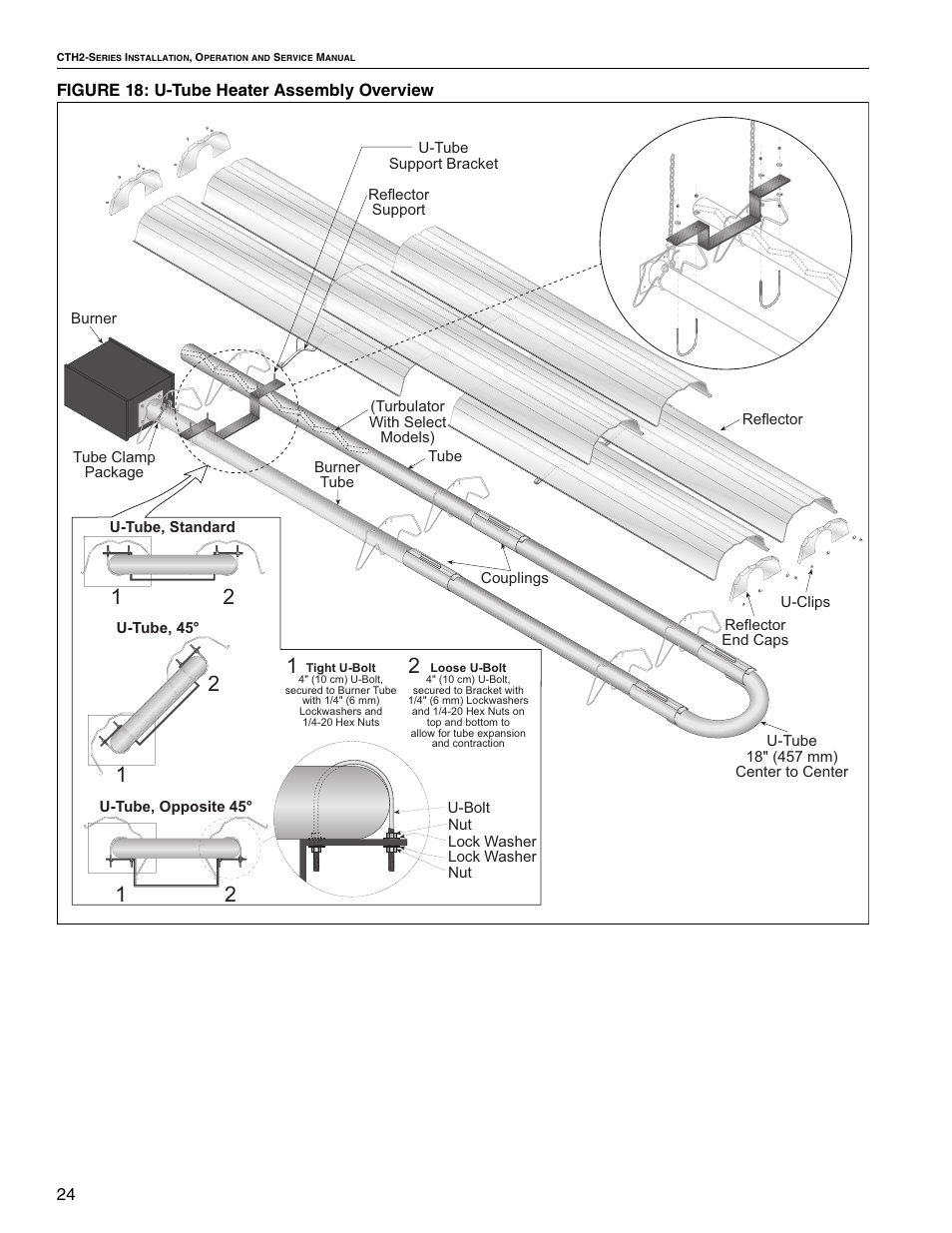 Roberts Gorden VANTAGE II CTH2-40 User Manual | Page 30 / 68