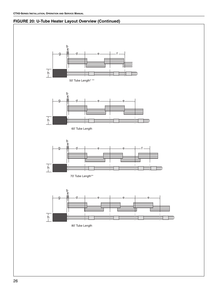 Roberts Gorden VANTAGE II CTH2-40 User Manual | Page 32 / 68