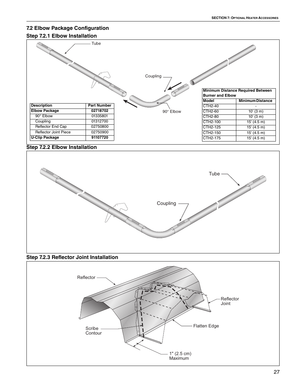Roberts Gorden VANTAGE II CTH2-40 User Manual | Page 33 / 68