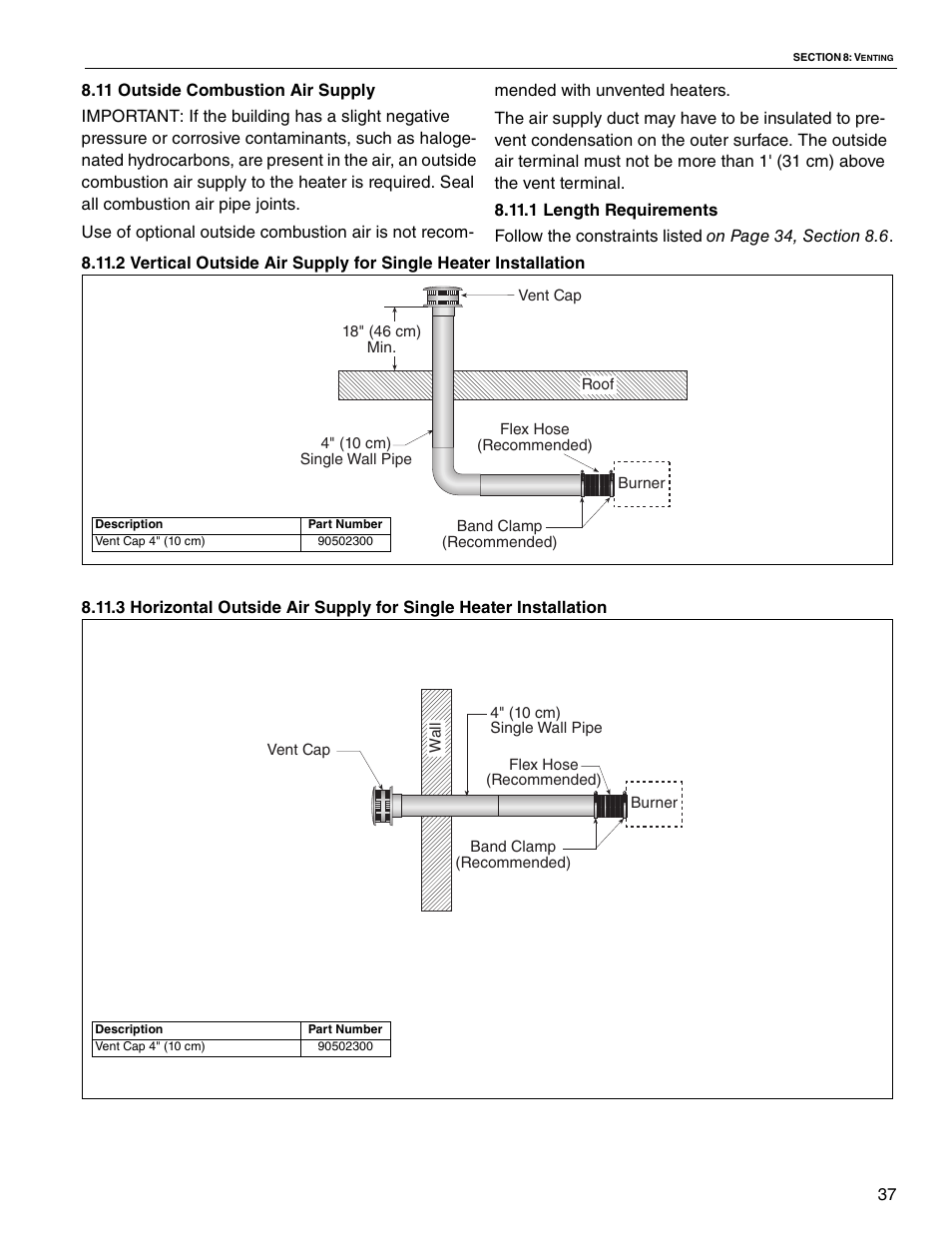 Roberts Gorden VANTAGE II CTH2-40 User Manual | Page 43 / 68