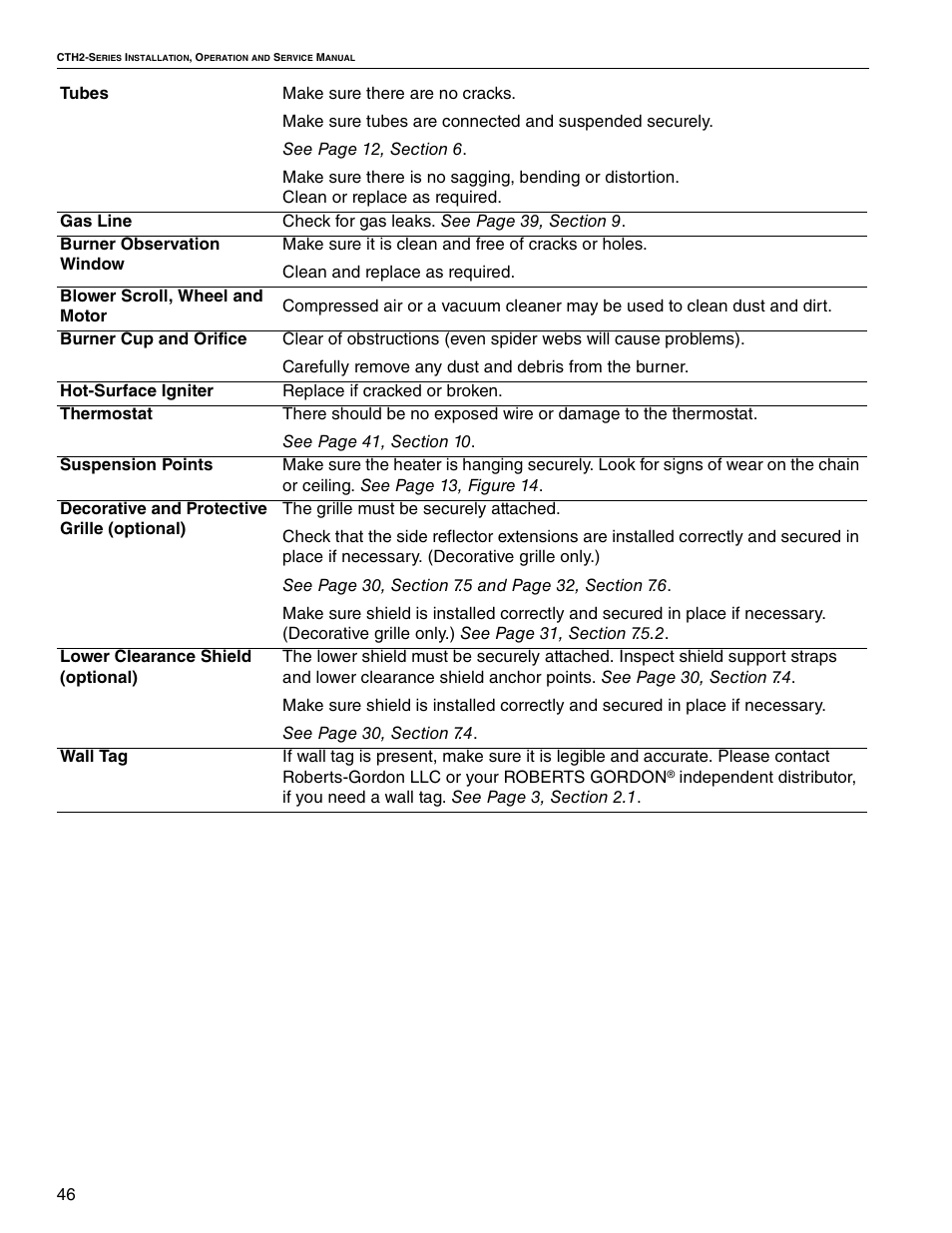 Roberts Gorden VANTAGE II CTH2-40 User Manual | Page 52 / 68