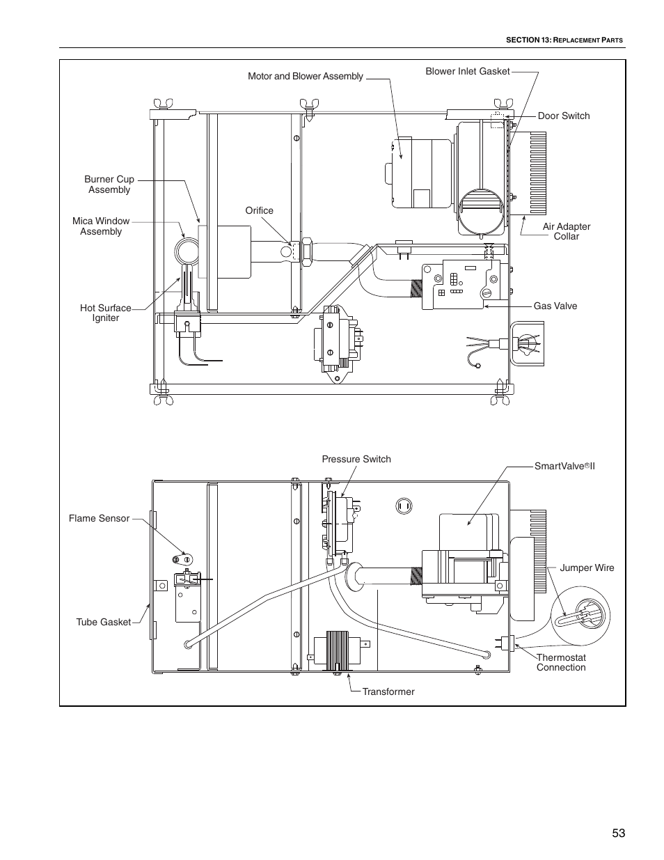 Roberts Gorden VANTAGE II CTH2-40 User Manual | Page 59 / 68