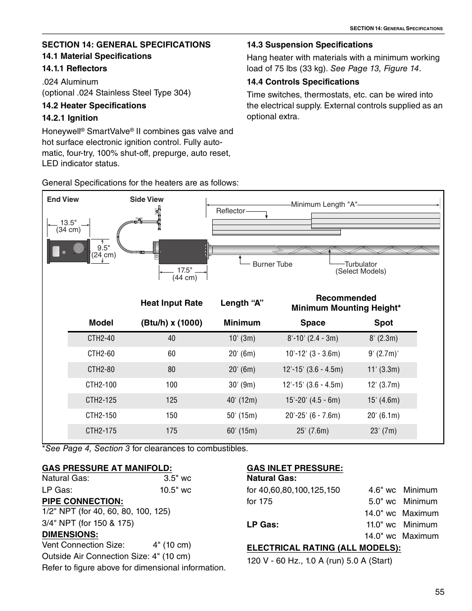Roberts Gorden VANTAGE II CTH2-40 User Manual | Page 61 / 68