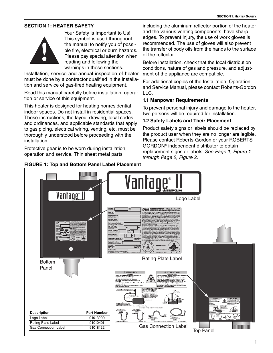 Roberts Gorden VANTAGE II CTH2-40 User Manual | Page 7 / 68