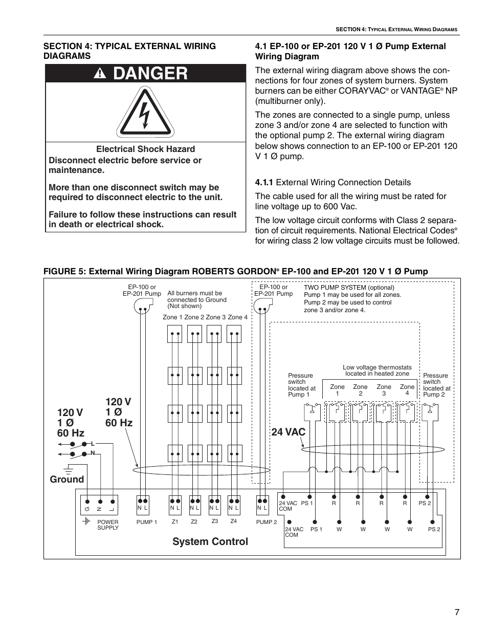 Danger, System control, Ground | Or vantage | Roberts Gorden System Control HP 208 V 3 User Manual | Page 13 / 24