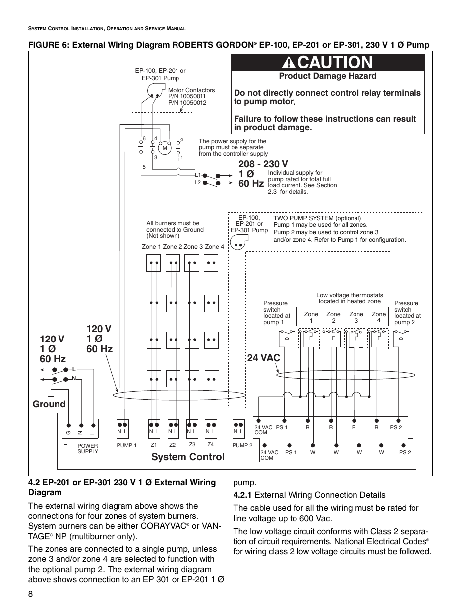 Caution, System control, Ground | 8figure 6: external wiring diagram roberts gordon, Or van- tage | Roberts Gorden System Control HP 208 V 3 User Manual | Page 14 / 24